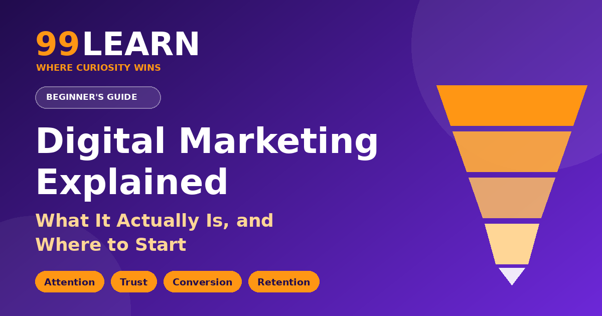Digital Marketing Explained: What It Actually Is, and Where to Start