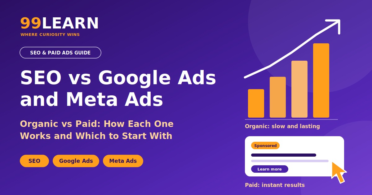 SEO vs Google Ads vs Meta Ads: Which Is Right for Your Business?