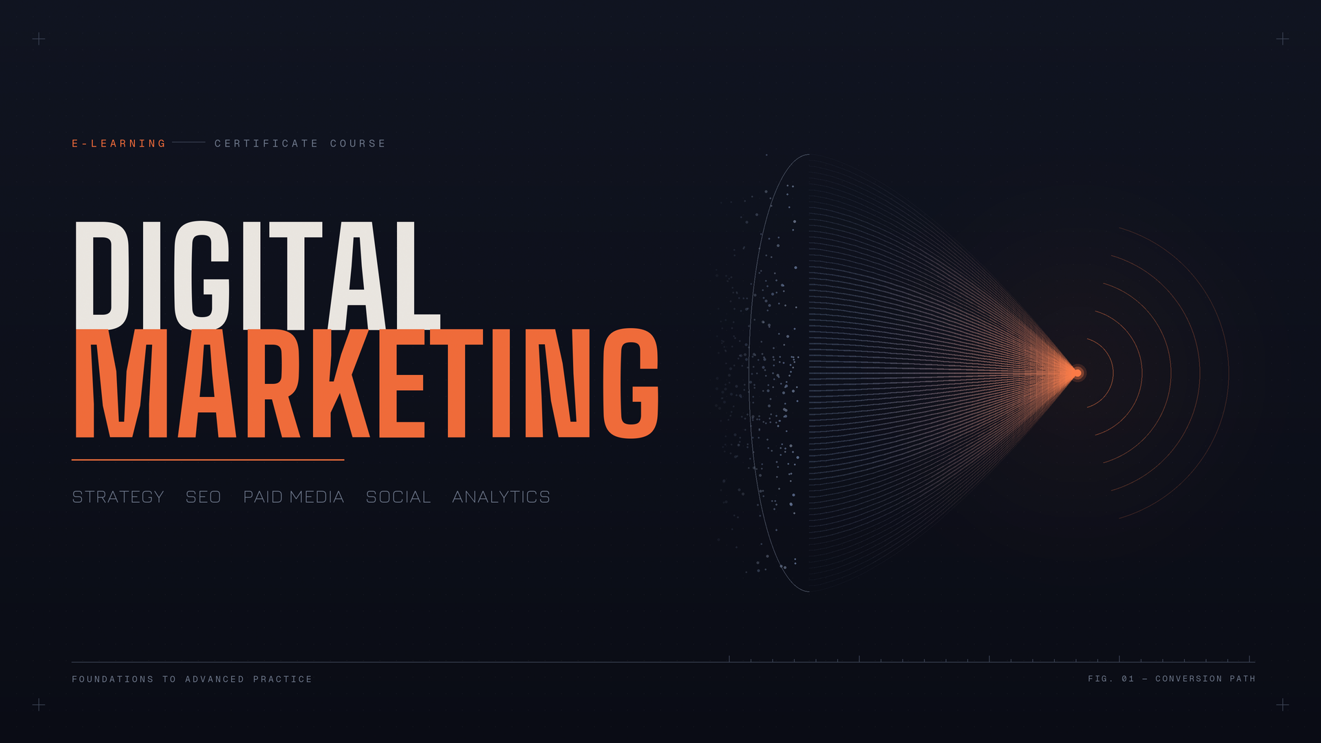 The Complete Digital Marketing Bootcamp: Zero to Professional